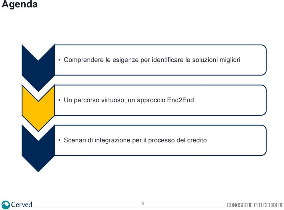 percorso virtuoso, un approccio End2End