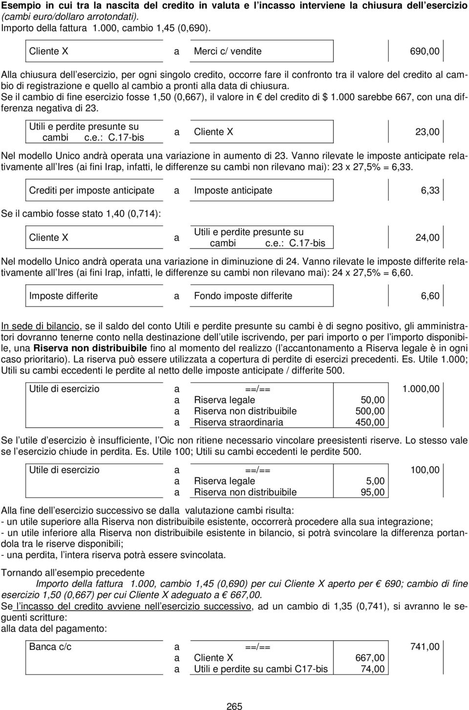 Se il cmbio di fine esercizio fosse 1,50 (0,667), il vlore in del credito di $ 1.000 srebbe 667, con un differenz negtiv di 23. Utili e perdite presunte su cmbi c.e.: C.