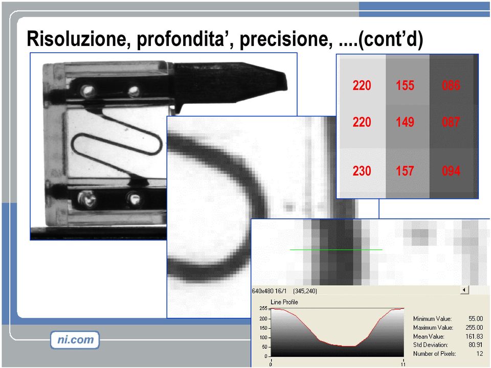 precisione,.