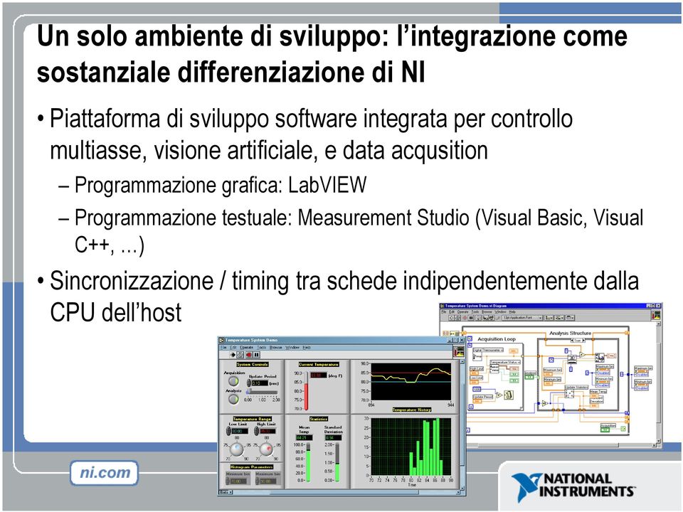 data acqusition Programmazione grafica: LabVIEW Programmazione testuale: Measurement Studio