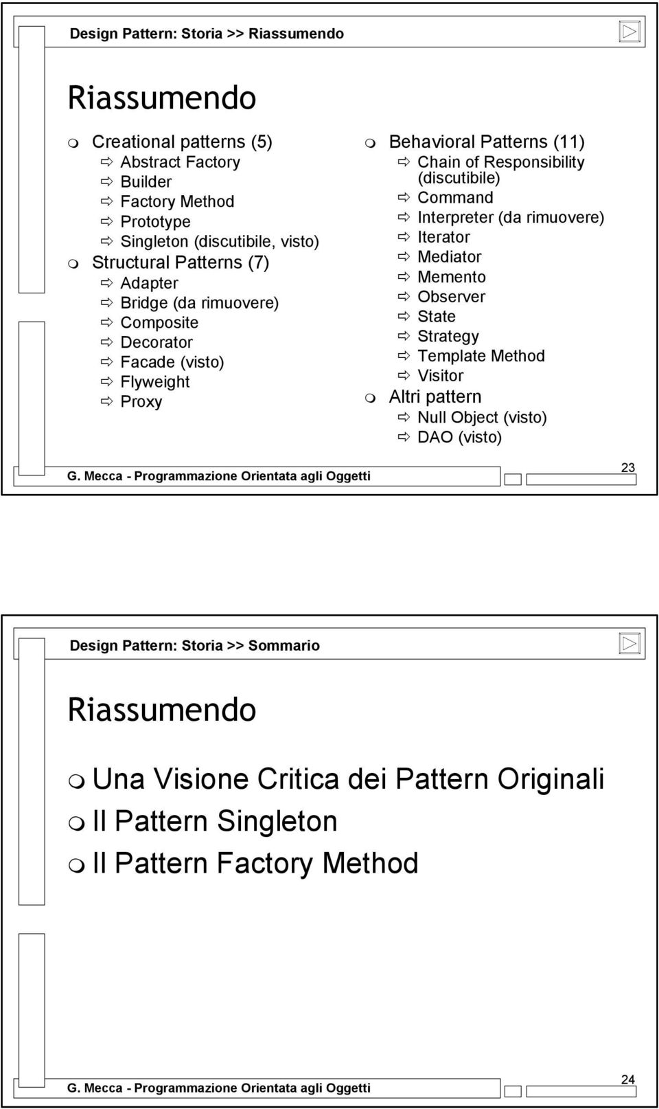 Responsibility (discutibile) Command Interpreter (da rimuovere) Iterator Mediator Memento Observer State Strategy Template Method Visitor Altri