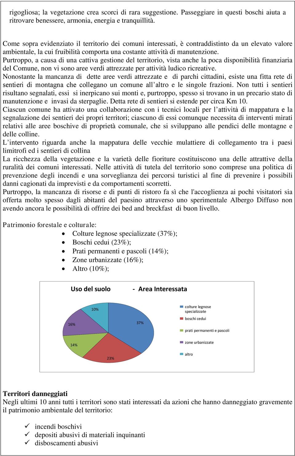 Purtroppo, a causa di una cattiva gestione del territorio, vista anche la poca disponibilità finanziaria del Comune, non vi sono aree verdi attrezzate per attività ludico ricreative.