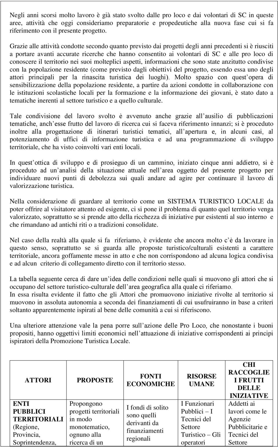 Grazie alle attività condotte secondo quanto previsto dai progetti degli anni precedenti si è riusciti a portare avanti accurate ricerche che hanno consentito ai volontari di SC e alle pro loco di