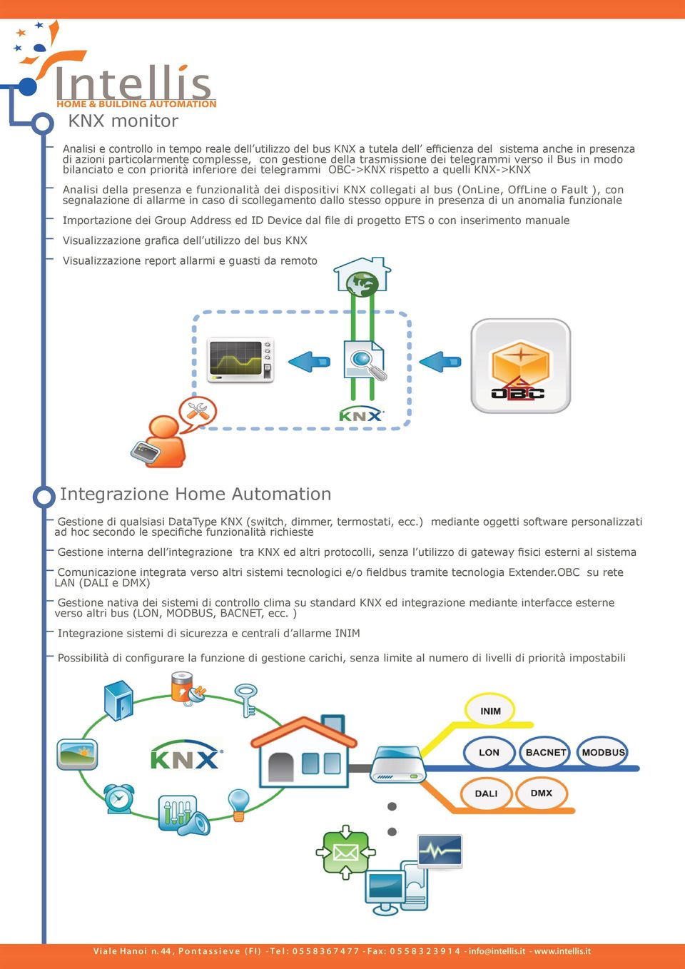 (OnLine, OffLine o Fault ), con segnalazione di allarme in caso di scollegamento dallo stesso oppure in presenza di un anomalia funzionale Importazione dei Group Address ed ID Device dal file di