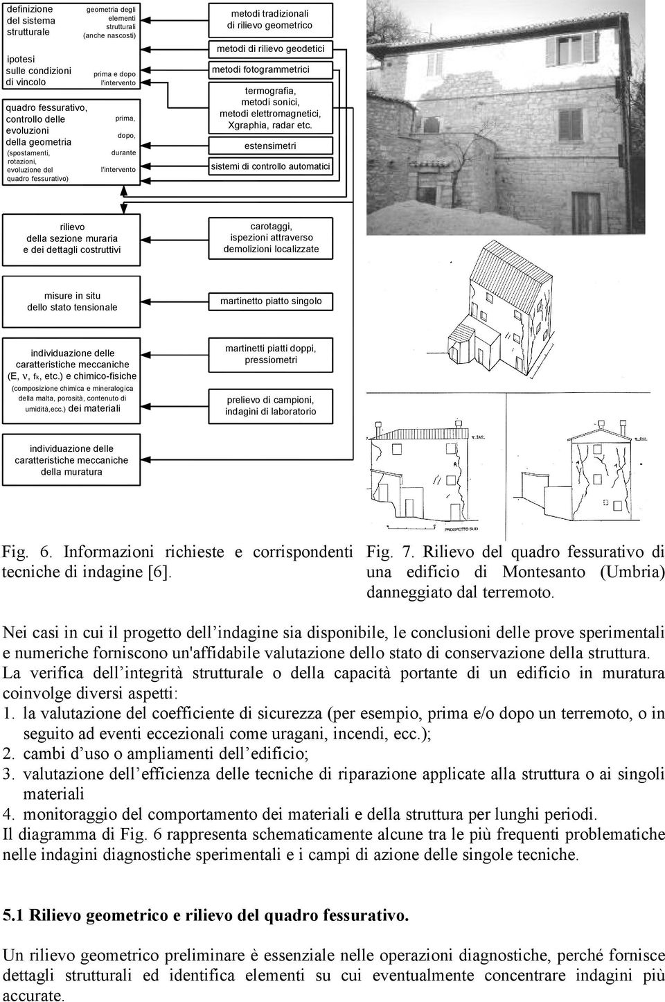 fotogrammetrici termografia, metodi sonici, metodi elettromagnetici, Xgraphia, radar etc.