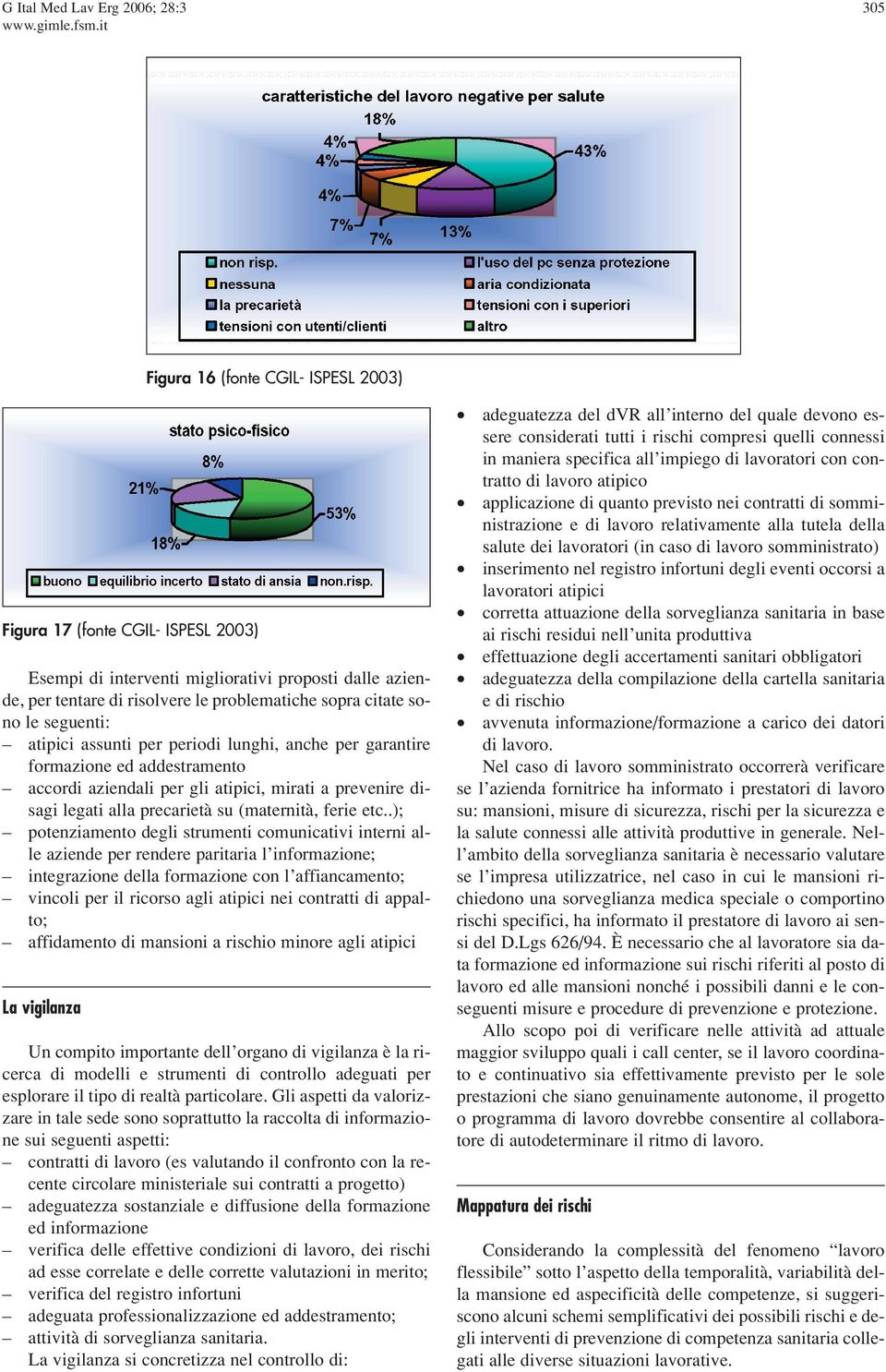 alla precarietà su (maternità, ferie etc.