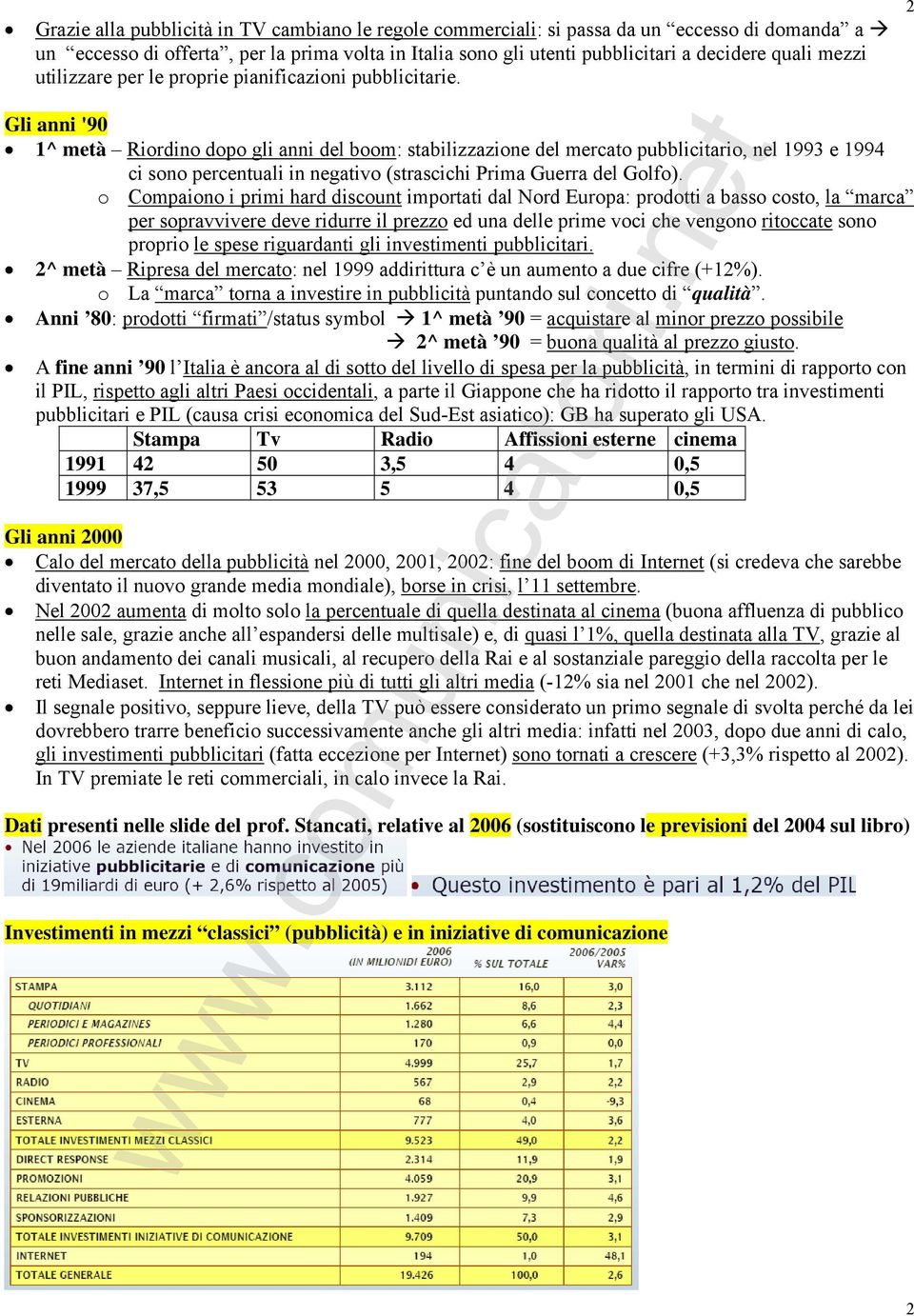 Gli anni '90 1^ metà Riordino dopo gli anni del boom: stabilizzazione del mercato pubblicitario, nel 1993 e 1994 ci sono percentuali in negativo (strascichi Prima Guerra del Golfo).