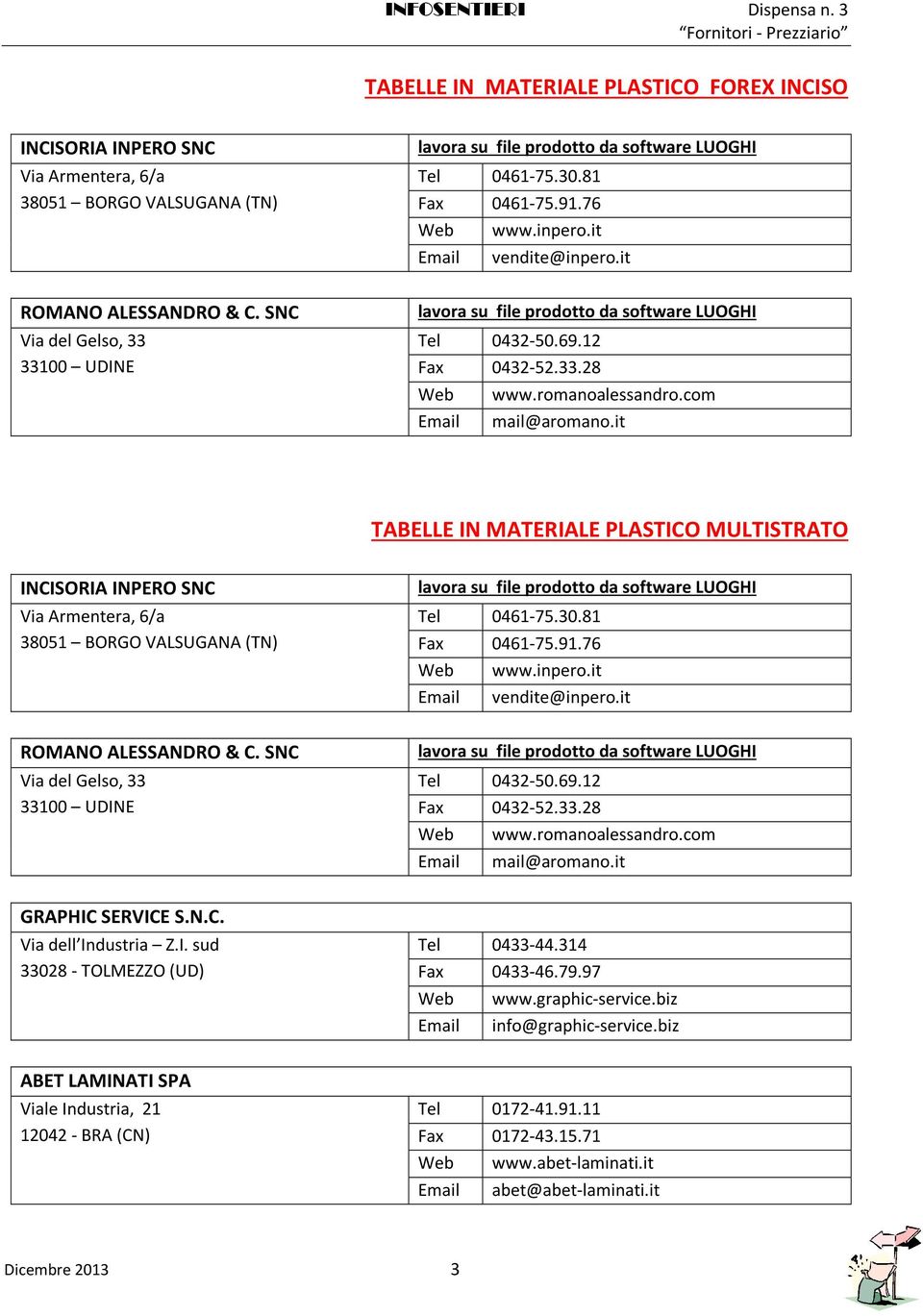 it TABELLE IN MATERIALE PLASTICO MULTISTRATO INCISORIA INPERO SNC Via Armentera, 6/a 38051 BORGO VALSUGANA (TN) lavora su file prodotto da software LUOGHI Tel 0461-75.30.81 0461-75.91.76 www.inpero.