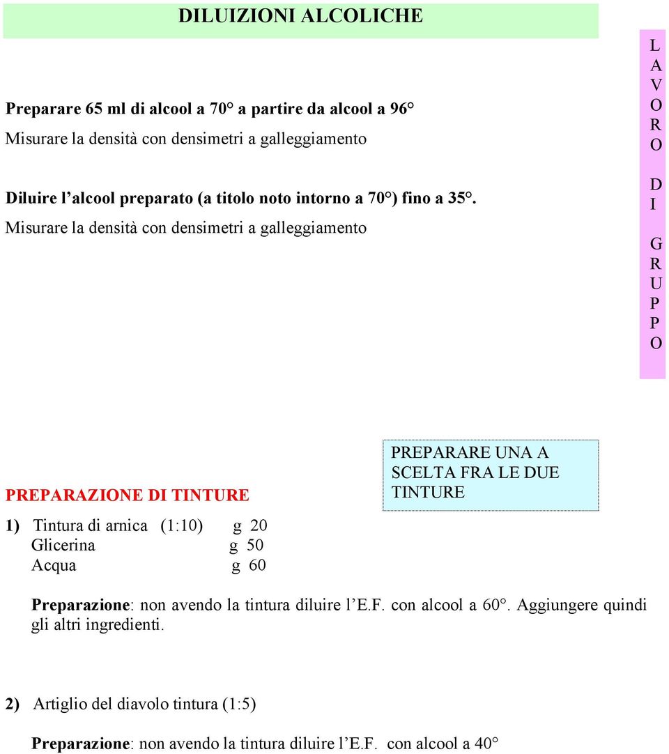 Misurare la densità con densimetri a galleggiamento L A V R D I G R U P P PREPARAZINE DI TINTURE 1) Tintura di arnica (1:10) g 20 Glicerina g 50 Acqua