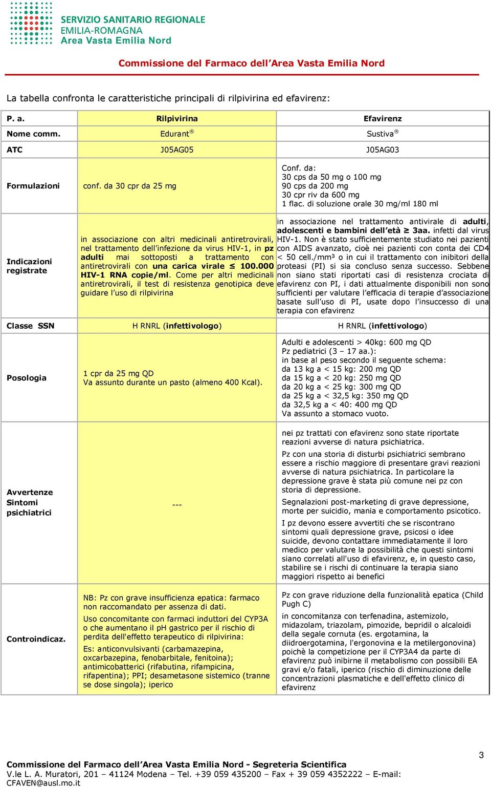 di soluzione orale 30 mg/ml 180 ml Indicazioni registrate in associazione nel trattamento antivirale di adulti, adolescenti e bambini dell età 3aa.