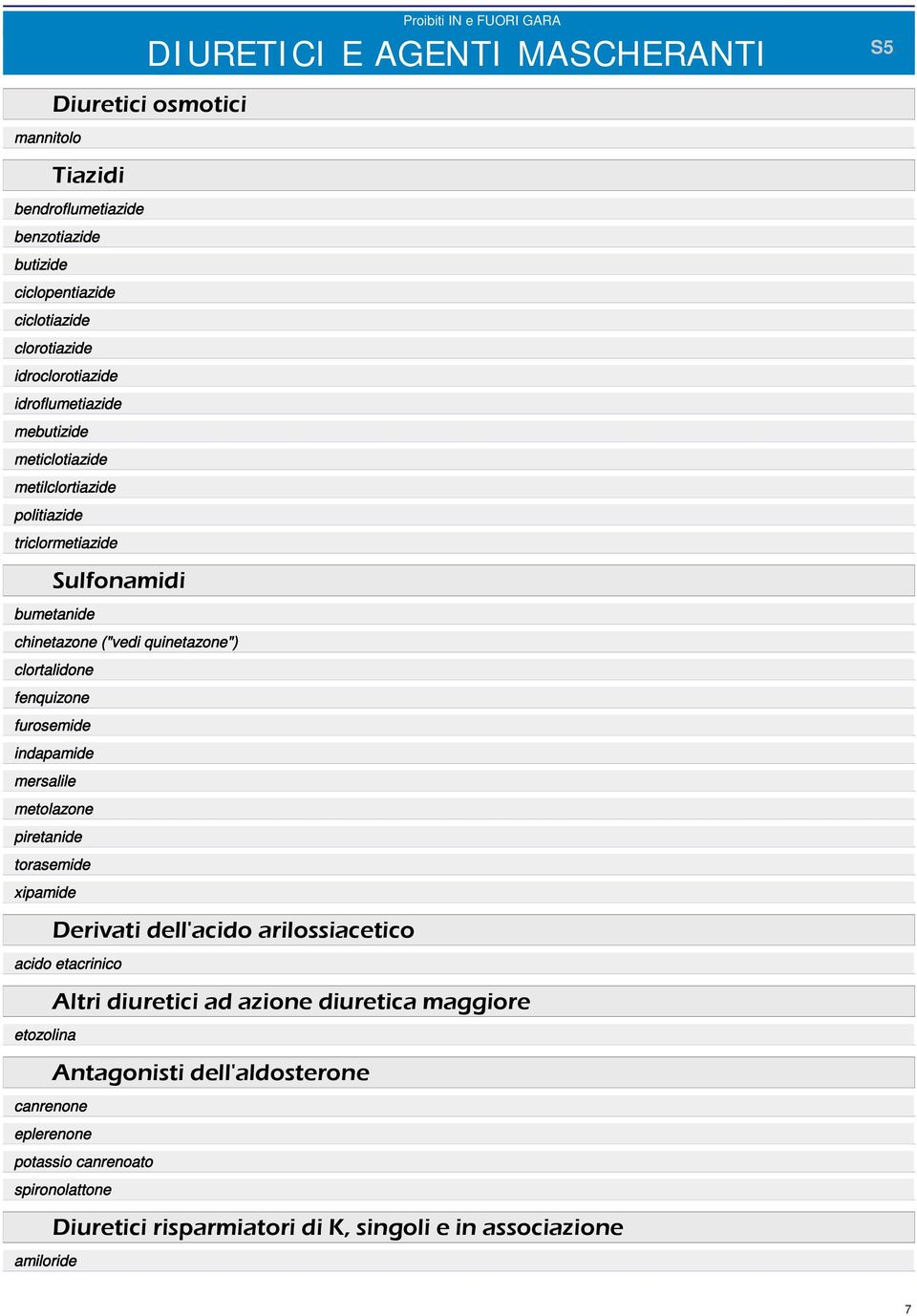 clortalidone fenquizone furosemide indapamide mersalile metolazone piretanide torasemide xipamide Derivati dell'acido arilossiacetico acido etacrinico etozolina canrenone