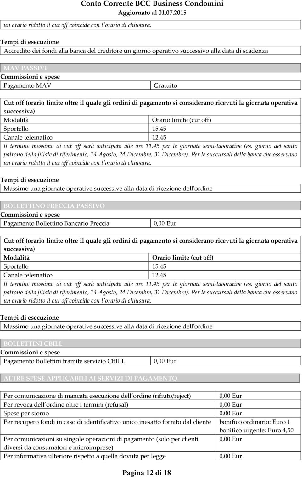 MAV Gratuito Cut off (orario limite oltre il quale gli ordini di pagamento si considerano ricevuti la giornata operativa successiva) Modalità Orario limite (cut off) Sportello 15.