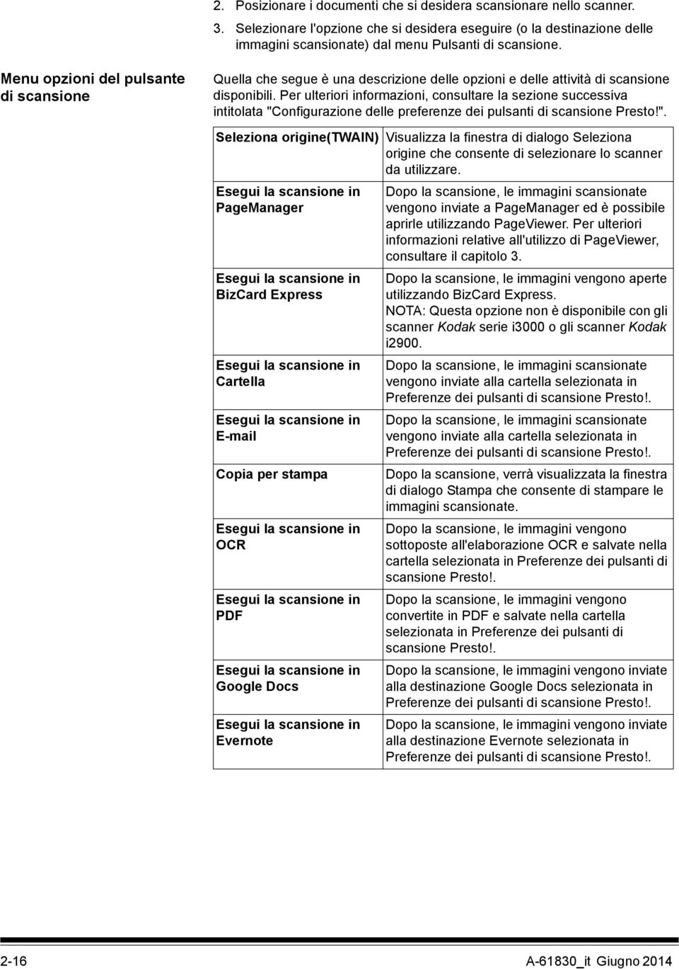 Per ulteriori informazioni, consultare la sezione successiva intitolata "C