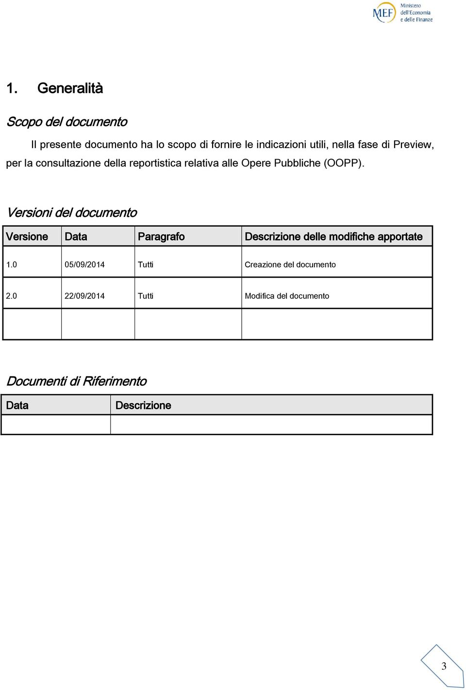 Versioni del documento Versione Data Paragrafo Descrizione delle modifiche apportate 1.