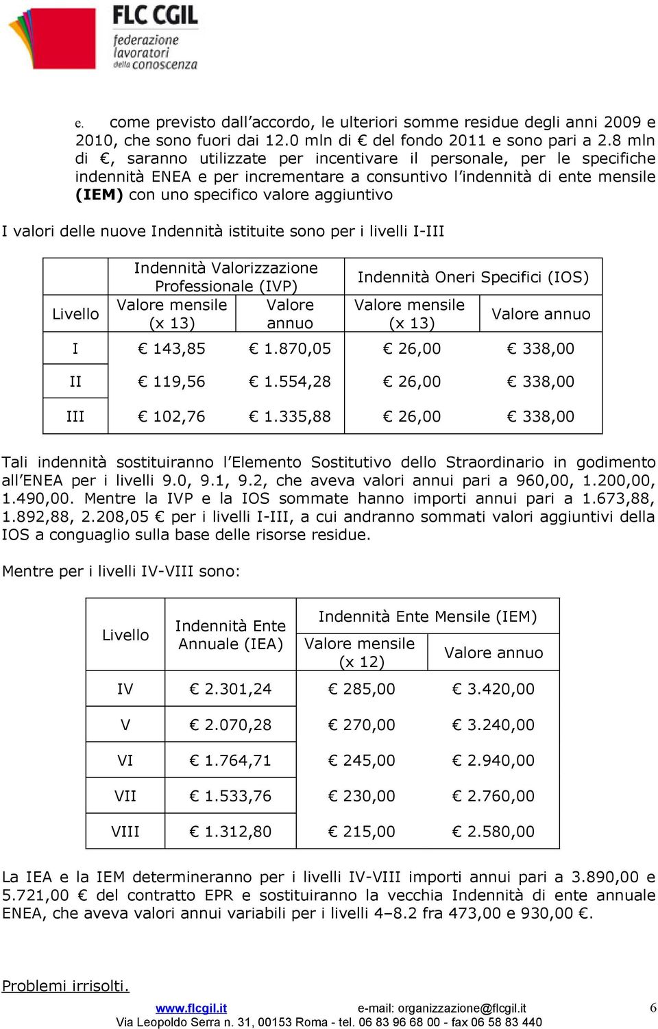 valori delle nuove Indennità istituite sono per i livelli I-III Livello Indennità Valorizzazione Professionale (IVP) Valore mensile Valore (x 13) annuo Indennità Oneri Specifici (IOS) Valore mensile