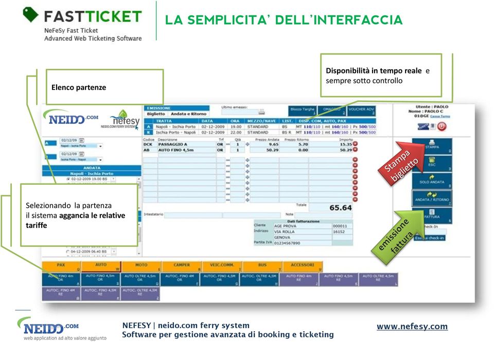 sempre sotto controllo Selezionando la