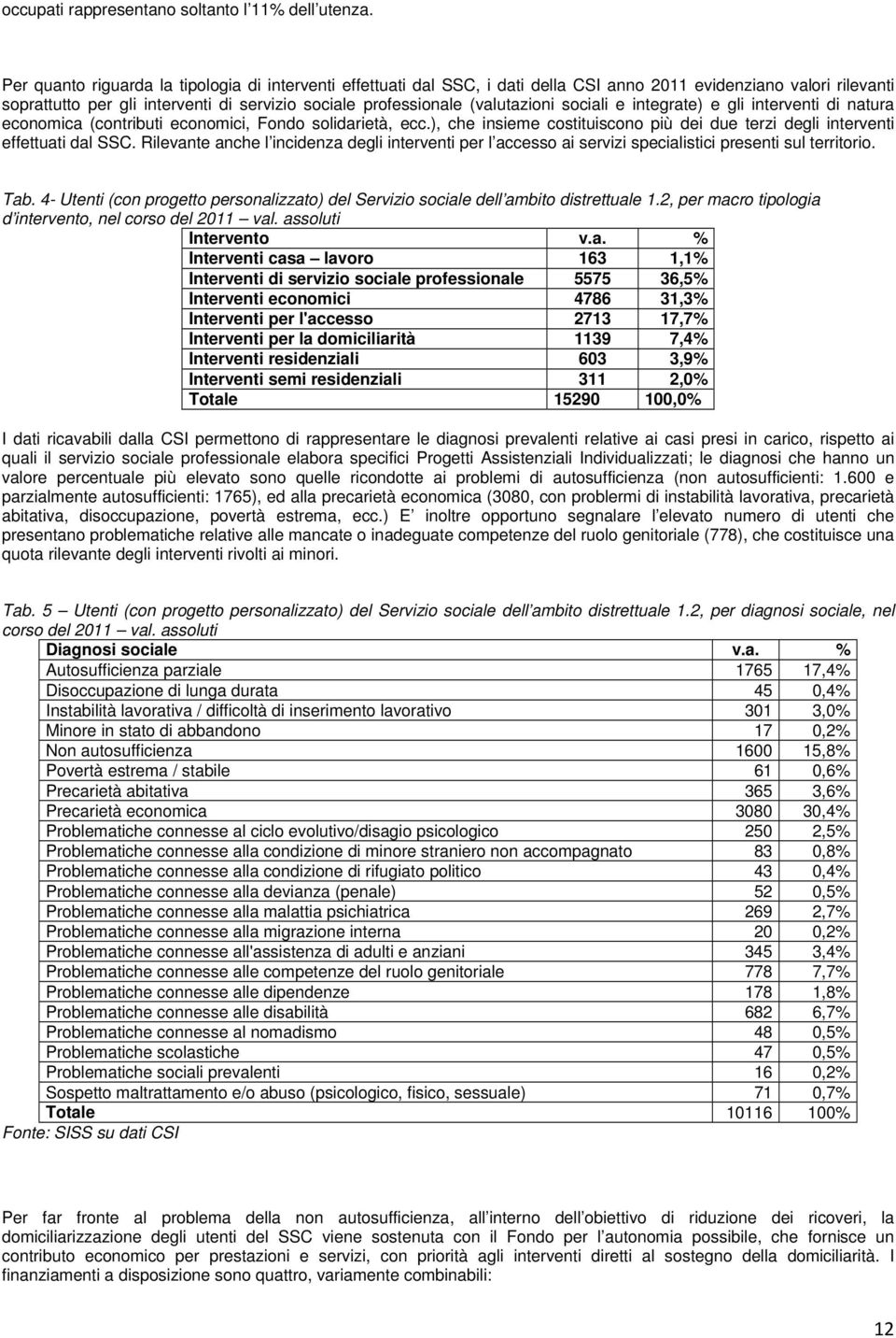 (valutazioni sociali e integrate) e gli interventi di natura economica (contributi economici, Fondo solidarietà, ecc.), che insieme costituiscono più dei due terzi degli interventi effettuati dal SSC.