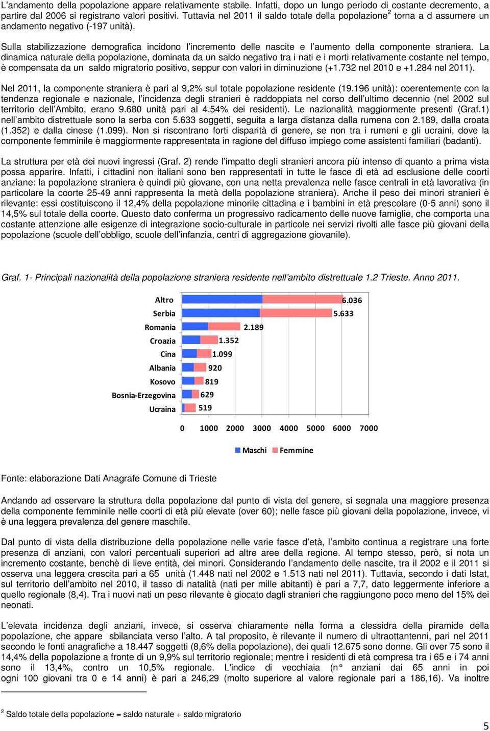 Sulla stabilizzazione demografica incidono l incremento delle nascite e l aumento della componente straniera.