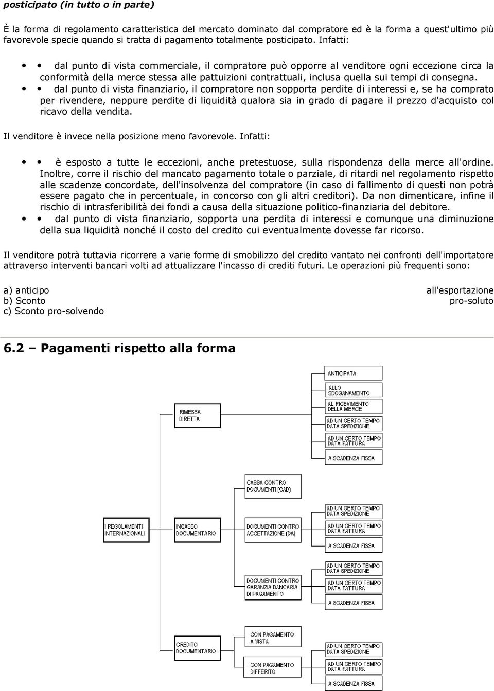 Infatti: dal punto di vista commerciale, il compratore può opporre al venditore ogni eccezione circa la conformità della merce stessa alle pattuizioni contrattuali, inclusa quella sui tempi di