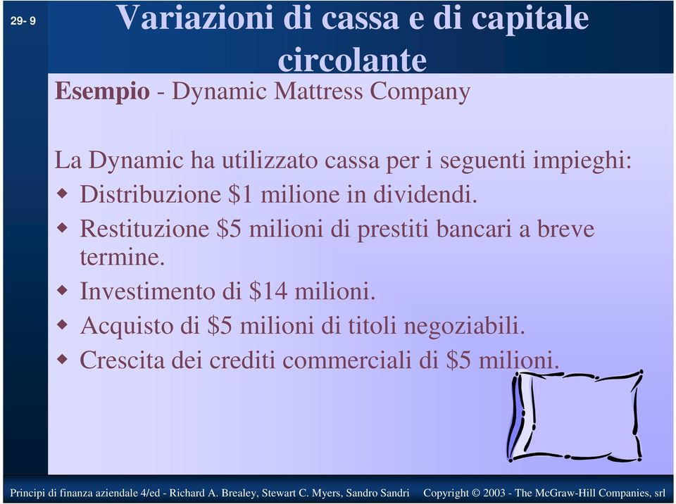 Restituzione $5 milioni di prestiti bancari a breve termine.