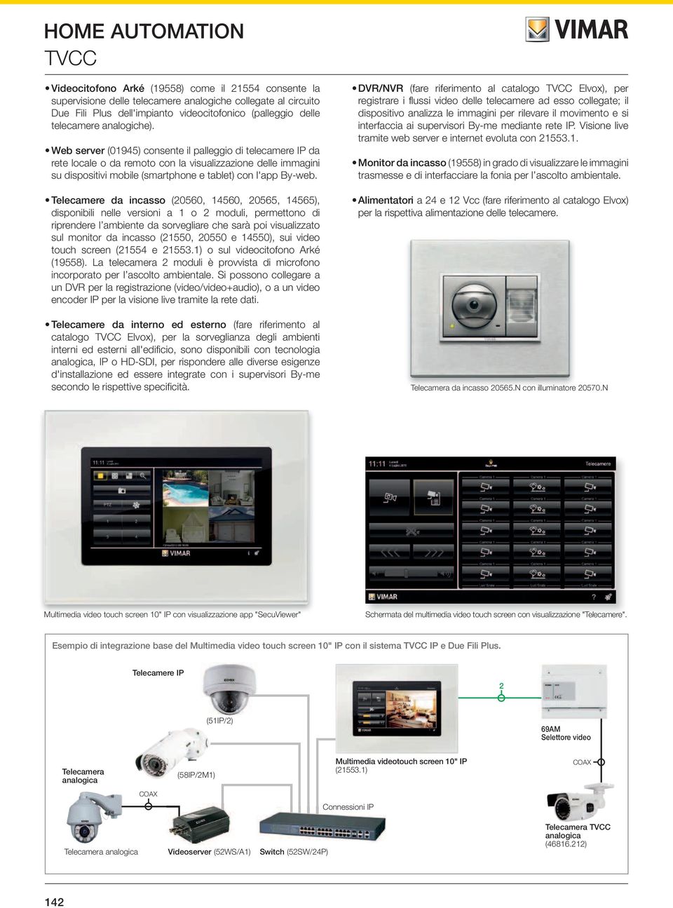 Telecamere da incasso (0560, 14560, 0565, 14565), disponibili nelle versioni a 1 o moduli, permettono di riprendere l ambiente da sorvegliare che sarà poi visualizzato sul monitor da incasso (1550,