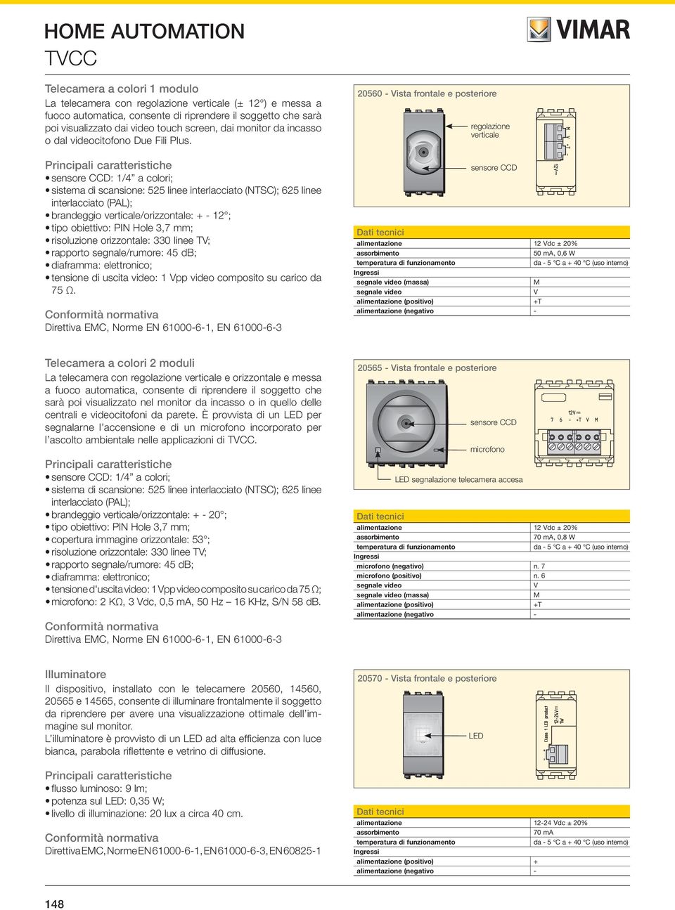 alimentazione 1 Vdc ± 0% assorbimento 50 ma, 0,6 W temperatura di funzionamento da - 5 C a + 40 C (uso interno) Ingressi segnale video (massa) M segnale video V alimentazione (positivo) +T