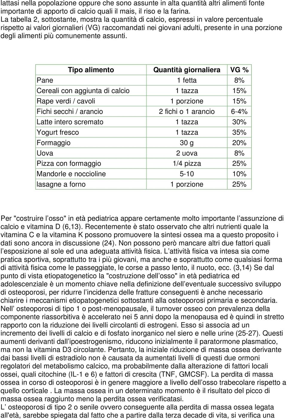 più comunemente assunti.