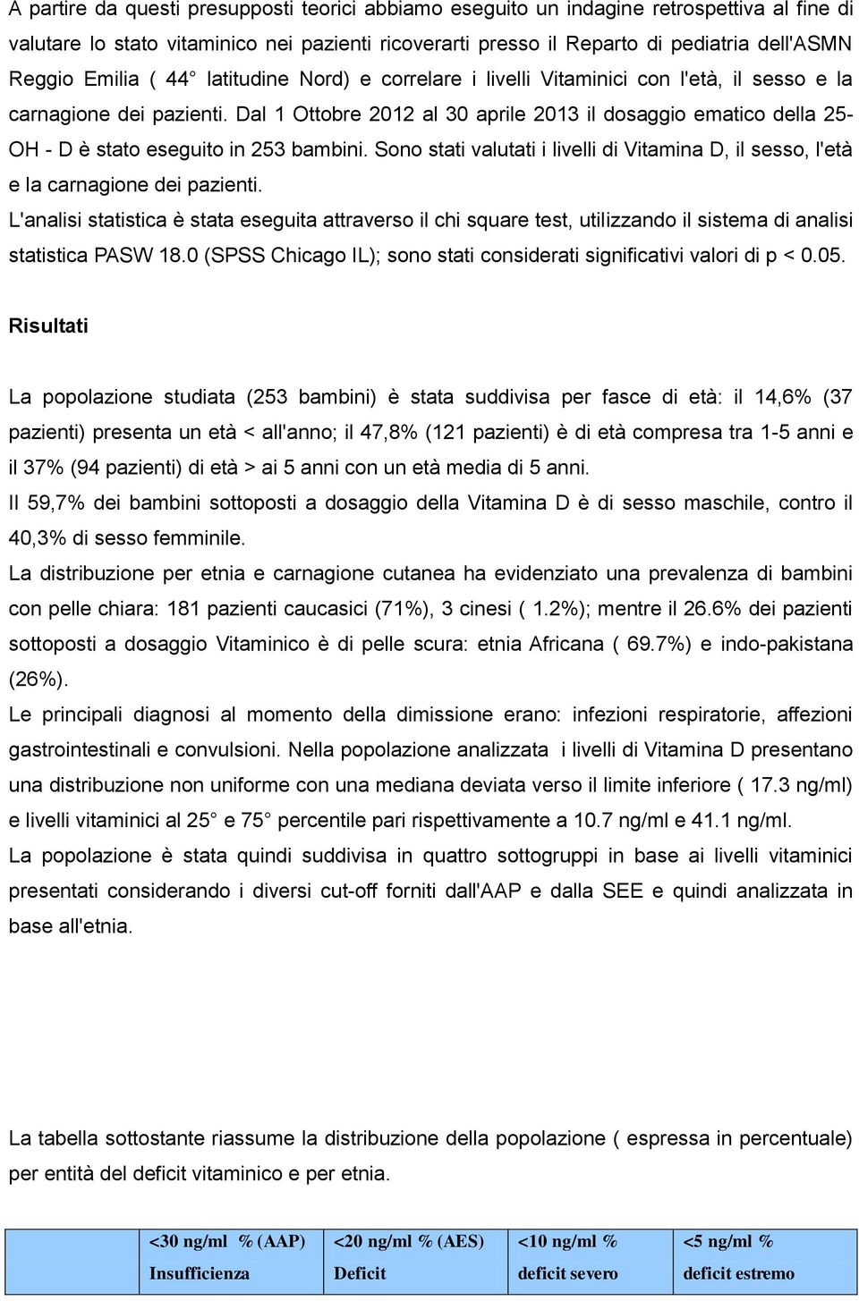 Dal 1 Ottobre 2012 al 30 aprile 2013 il dosaggio ematico della 25- OH - D è stato eseguito in 253 bambini. Sono stati valutati i livelli di Vitamina D, il sesso, l'età e la carnagione dei pazienti.