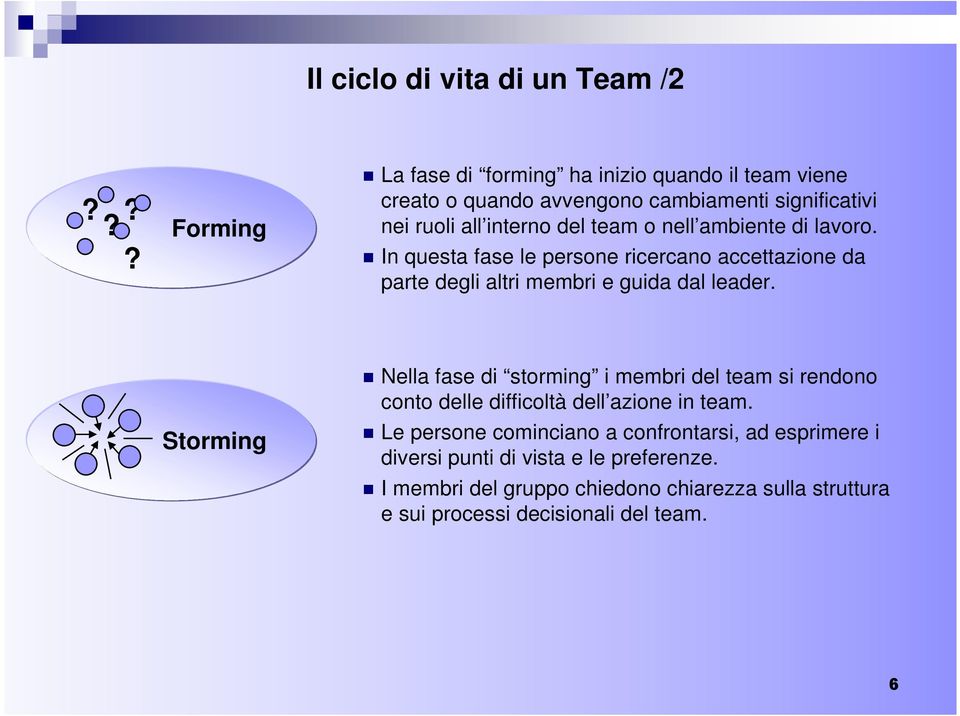 nell ambiente di lavoro. In questa fase le persone ricercano accettazione da parte degli altri membri e guida dal leader.