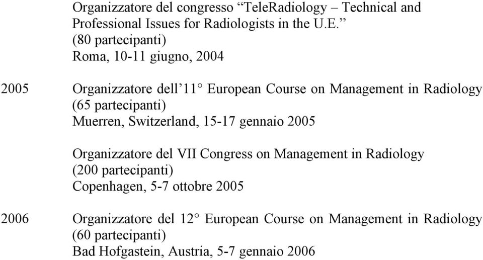 partecipanti) Muerren, Switzerland, 15-17 gennaio 2005 Organizzatore del VII Congress on Management in Radiology (200