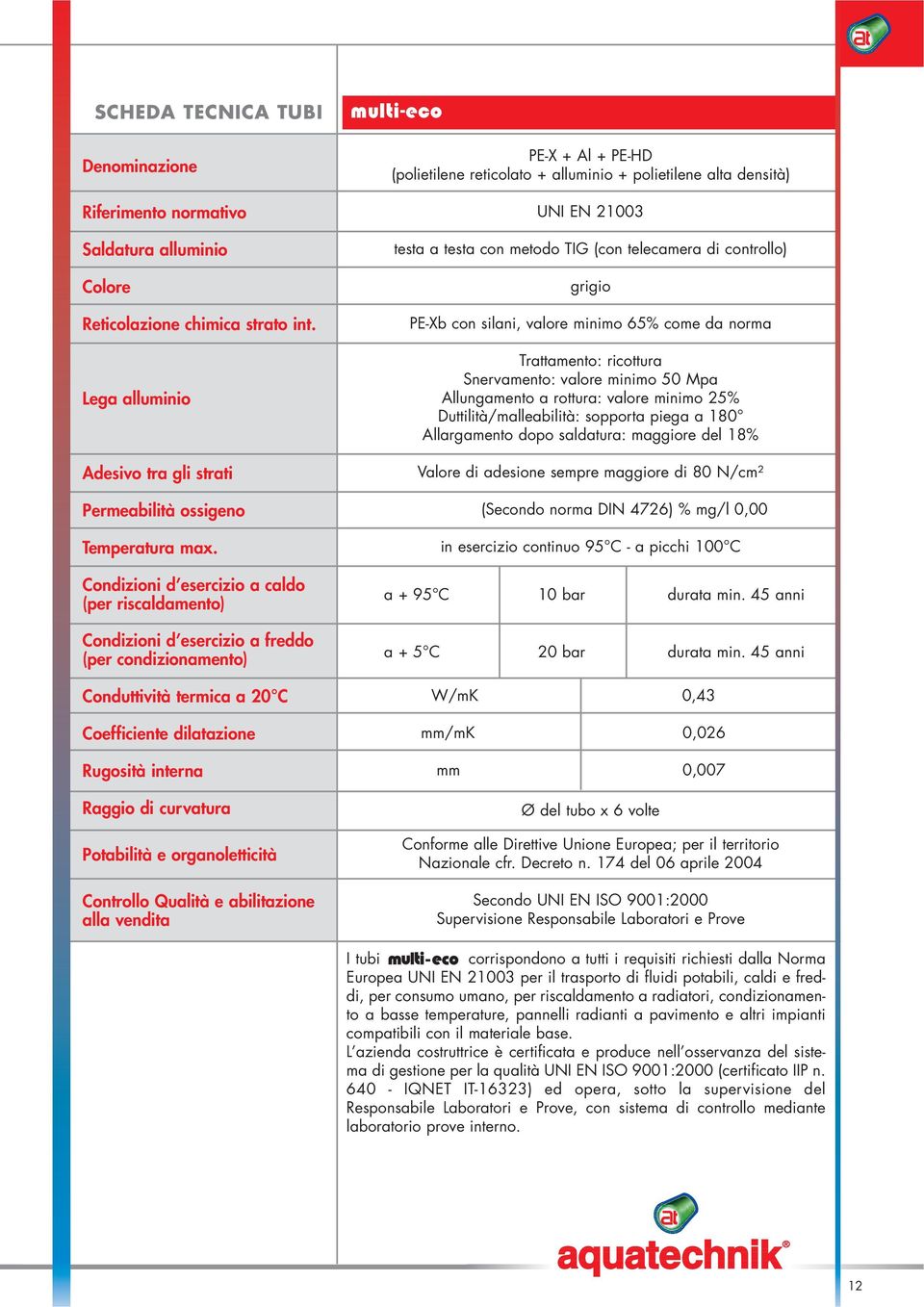 Potabilità e organoletticità Controllo Qualità e abilitazione alla vendita multi-eco PE-X + Al + PE-HD (polietilene reticolato + alluminio + polietilene alta densità) UNI EN 3 testa a testa con