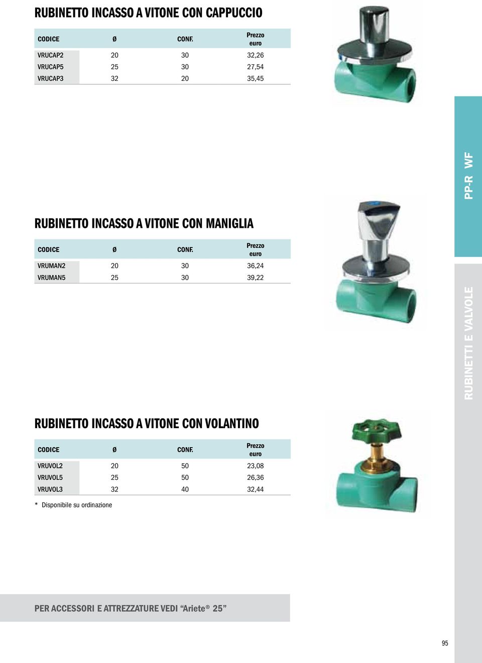 25 30 39,22 RUBINETTO INCASSO A VITONE CON VOLANTINO VRUVOL2 20 50 23,08 VRUVOL5 25 50 26,36