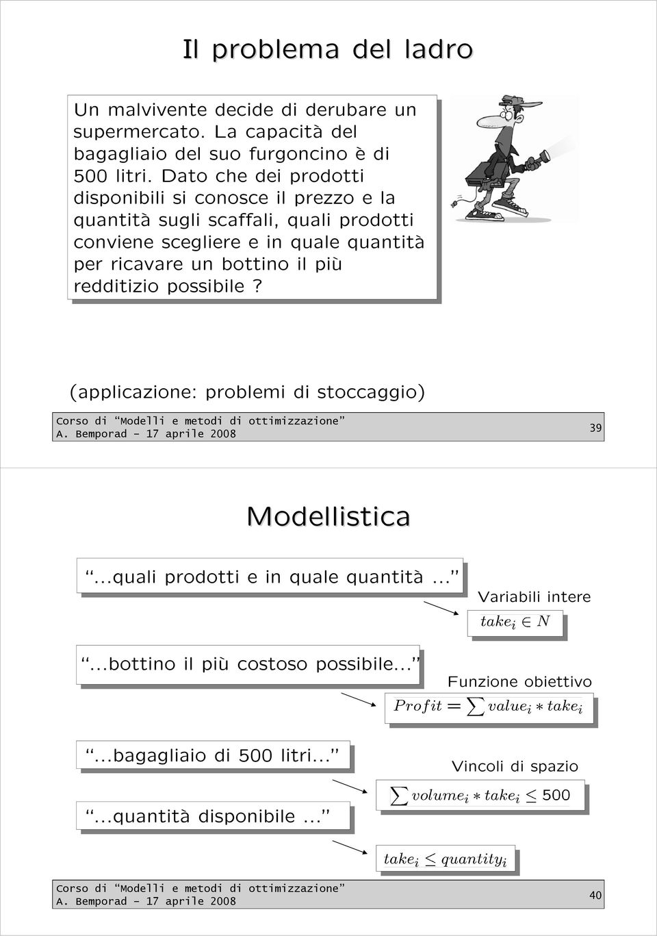 per ricavare un bottino il più redditizio possibile? (applicazione: problemi di stoccaggio) 39 Modellistica.