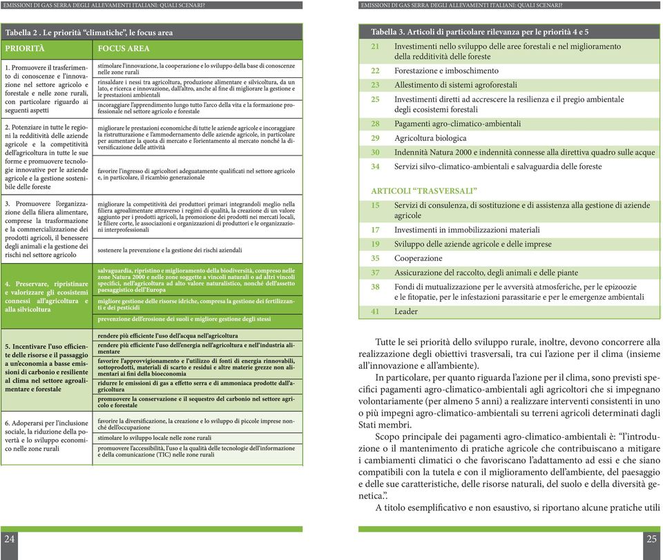 Allestimento di sistemi agroforestali 25 Investimenti diretti ad accrescere la resilienza e il pregio ambientale degli ecosistemi forestali 28 Pagamenti agro-climatico-ambientali 29 Agricoltura