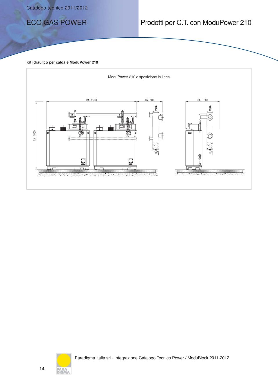 21 ModuPower 21 disposizione in linea PARA DIGMA