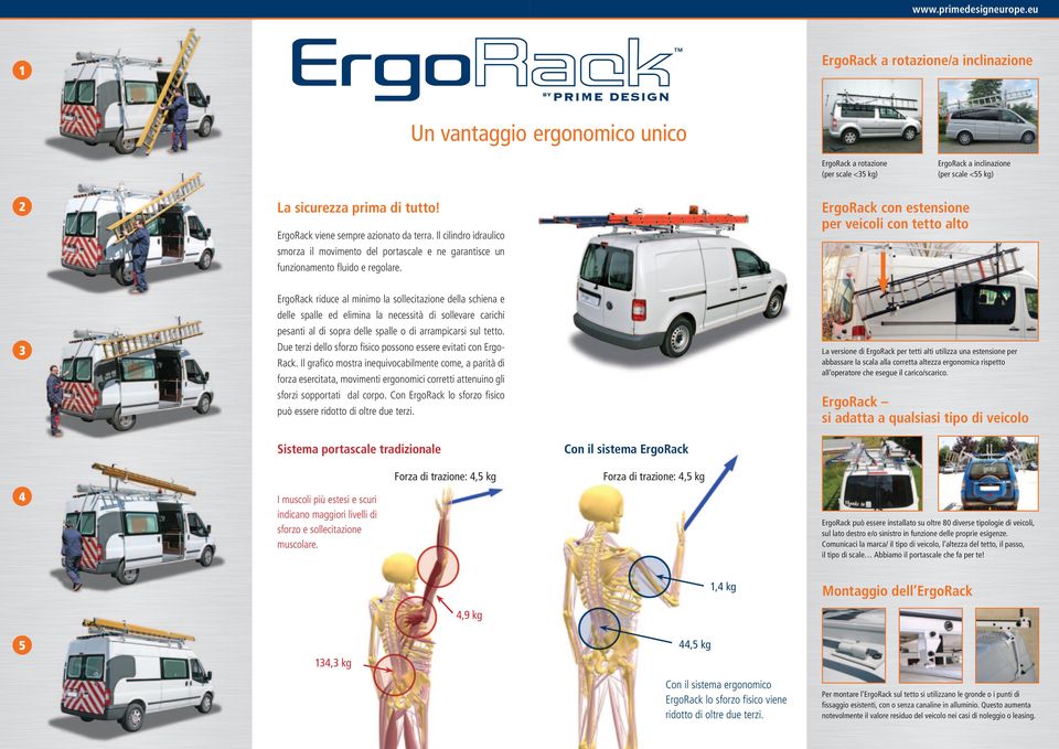 ErgoRack con estensione per veicoli con tetto alto 3 ErgoRack riduce al minimo la sollecitazione della schiena e delle spalle ed elimina la necessità di sollevare carichi pesanti al di sopra delle