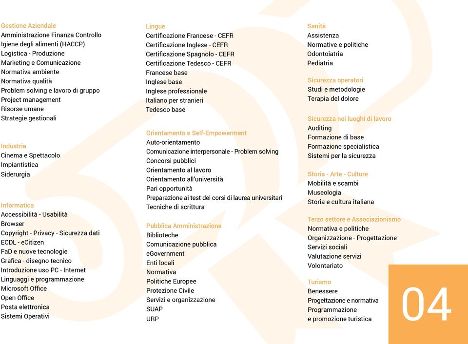 ECDL - ecitizen FaD e nuove tecnologie Grafica - disegno tecnico Introduzione uso PC - Internet Linguaggi e programmazione Microsoft Office Open Office Posta elettronica Sistemi Operativi Lingue