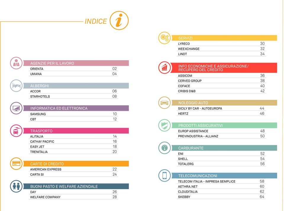 INFO ECONOMICHE E ASSICURAZIONE/ RECUPERO DEL CREDITO assicom 36 cerved group 38 coface 40 cribis d&b 42 NOLEGGIO AUTO sicily by car - autoeuropa 44 hertz 46 PRODOTTI