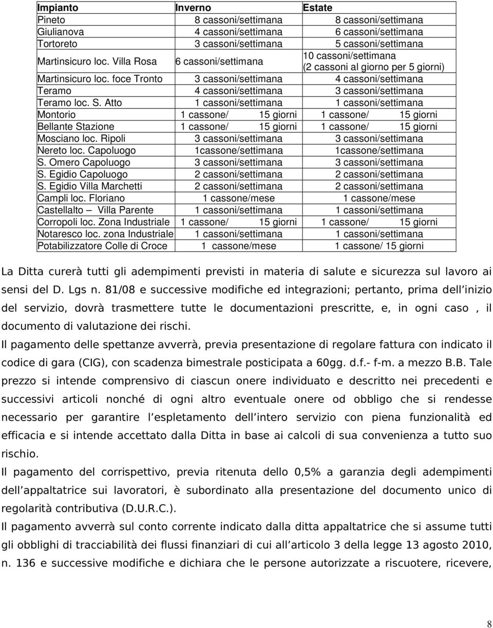 foce Tronto 3 cassoni/settimana 4 cassoni/settimana Teramo 4 cassoni/settimana 3 cassoni/settimana Teramo loc. S.