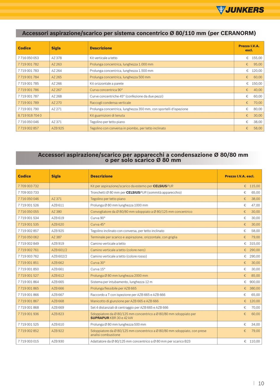 500 mm 120,00 7 719 001 784 AZ 265 Prolunga concentrica, lunghezza 500 mm 60,00 7 719 001 785 AZ 266 Kit orizzontale a parete 150,00 7 719 001 786 AZ 267 Curva concentrica 90 40,00 7 719 001 787 AZ