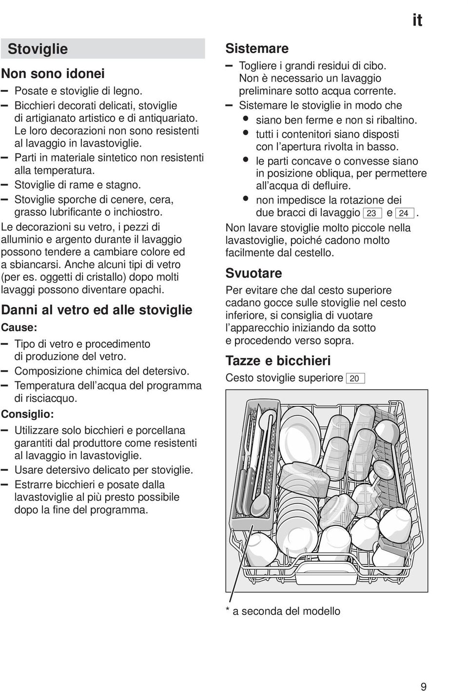 Stoviglie sporche di cenere, cera, grasso lubrificante o inchiostro. Le decorazioni su vetro, i pezzi di alluminio e argento durante il lavaggio possono tendere a cambiare colore ed a sbiancarsi.