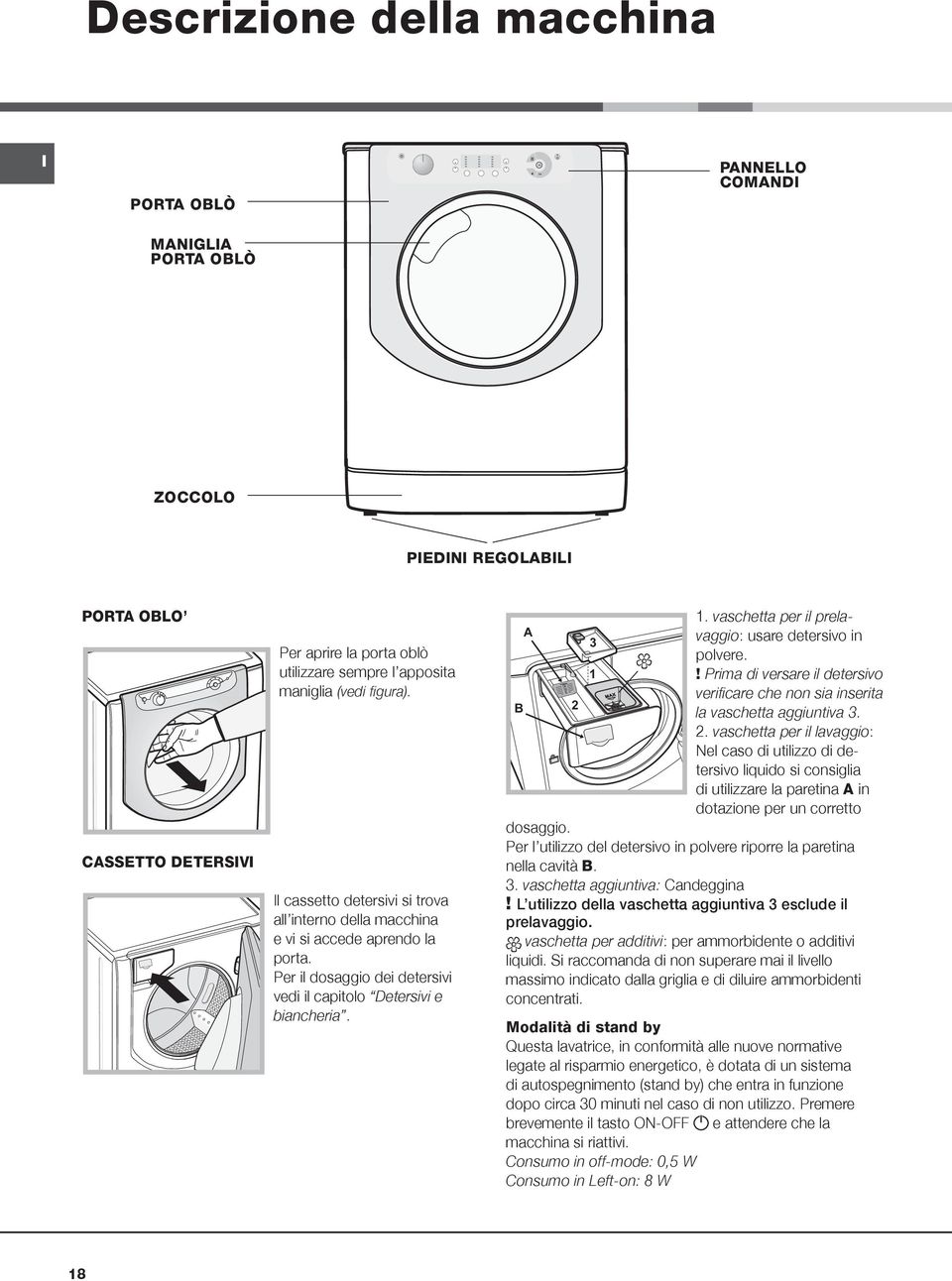 vaschetta per il prelavaggio: usare detersivo in polvere.! Prima di versare il detersivo verificare che non sia inserita la vaschetta aggiuntiva 3. 2.