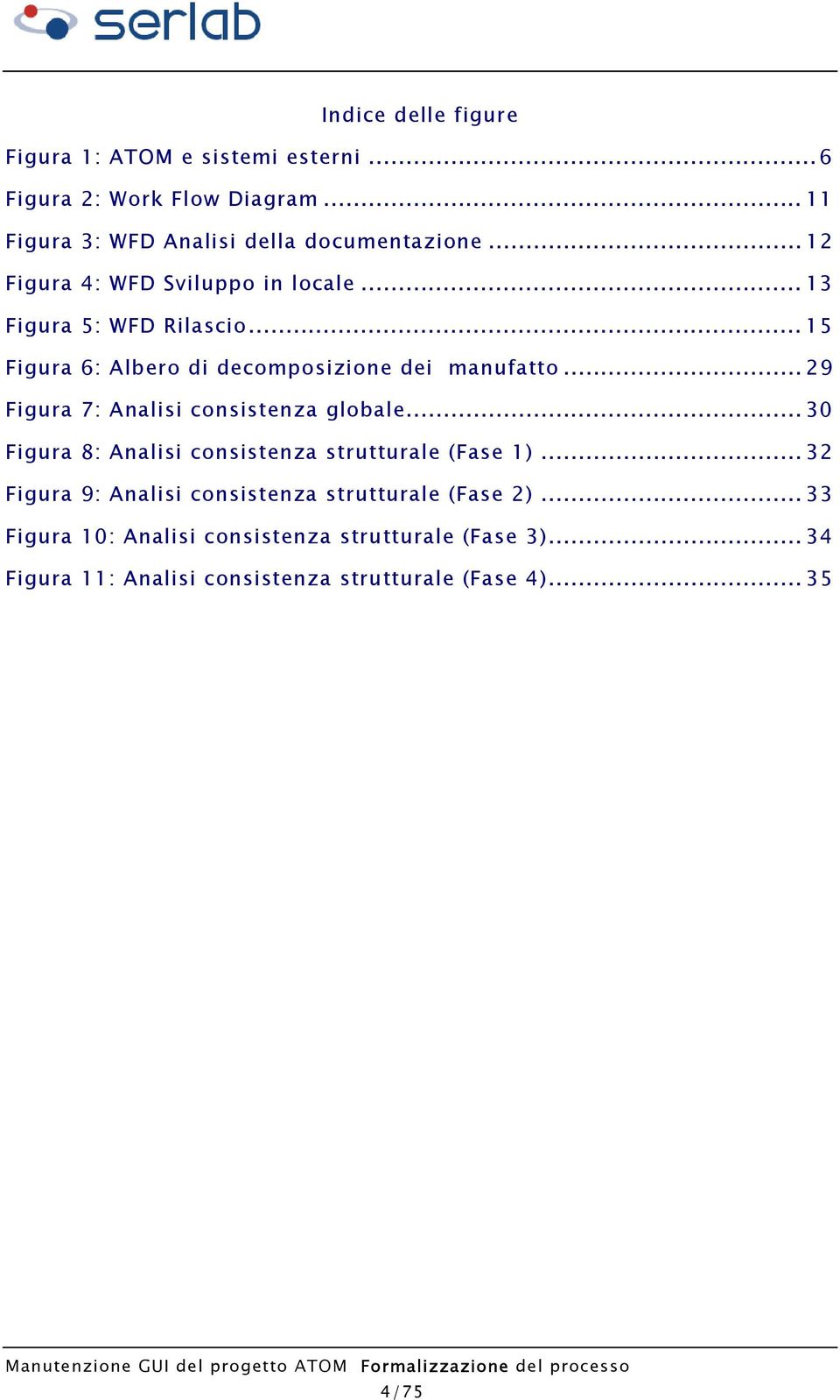 .. 29 Figura 7: Analisi consistenza globale... 30 Figura 8: Analisi consistenza strutturale (Fase 1).