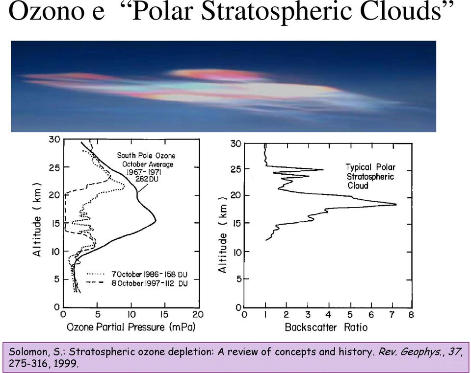 : Stratospheric ozone depletion: A