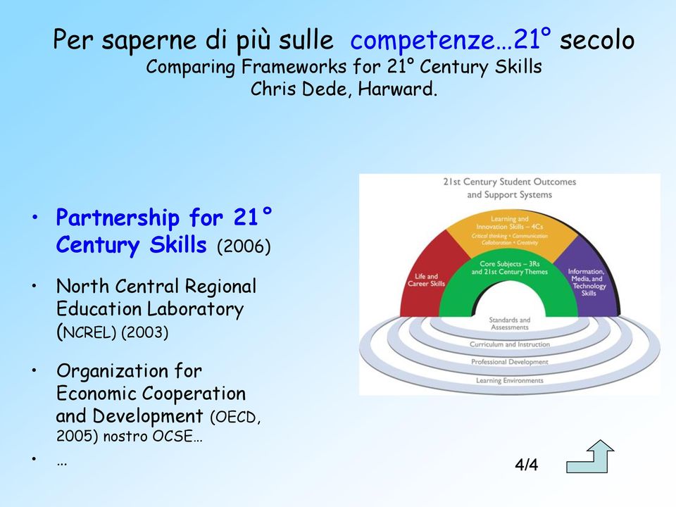 Partnership for 21 Century Skills (2006) North Central Regional