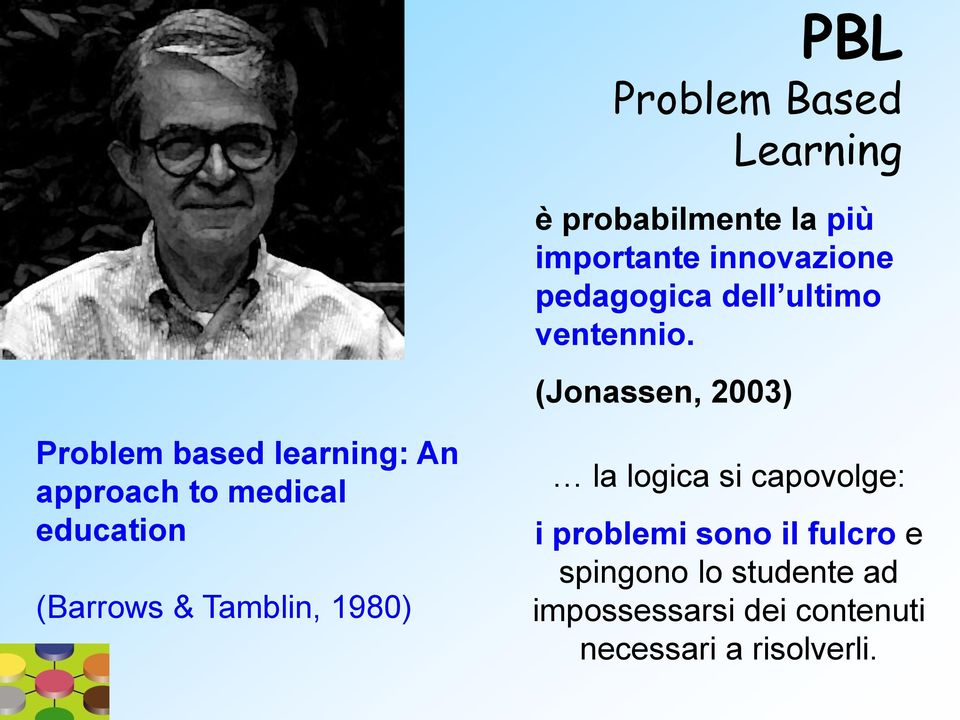 (Jonassen, 2003) Problem based learning: An approach to medical education (Barrows