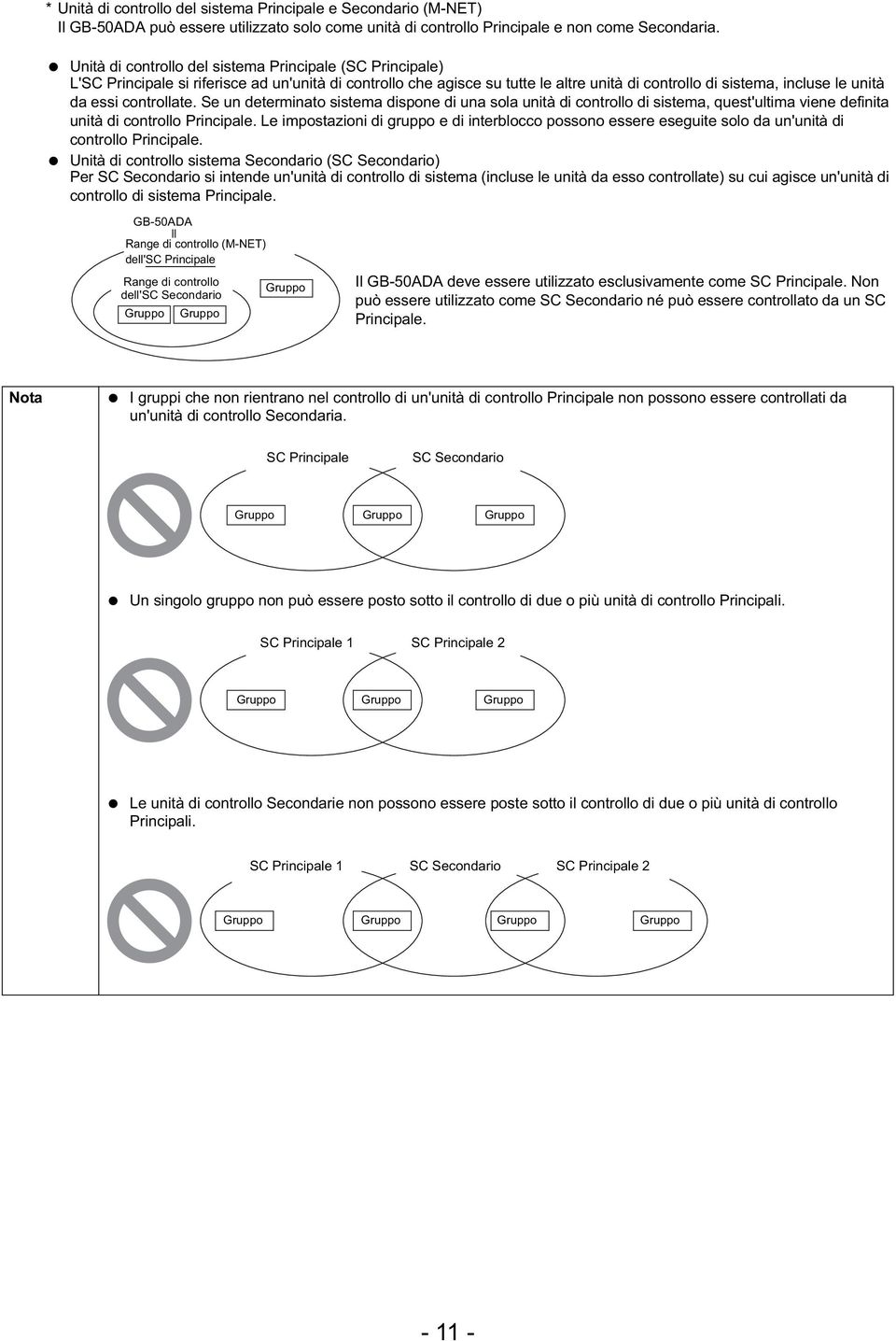 controllate. Se un determinato sistema dispone di una sola unità di controllo di sistema, quest'ultima viene definita unità di controllo Principale.