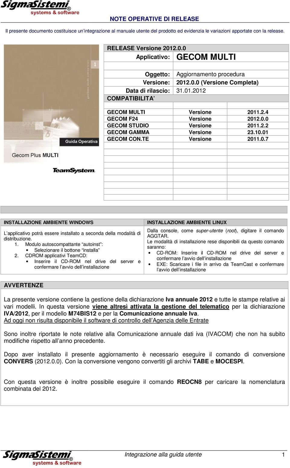 0.0 GECOM STUDIO Versione 2011.2.2 GECOM GAMMA Versione 23.10.01 GECOM CON.TE Versione 2011.0.7 INSTALLAZIONE AMBIENTE WINDOWS L applicativo potrà essere installato a seconda della modalità di distribuzione.