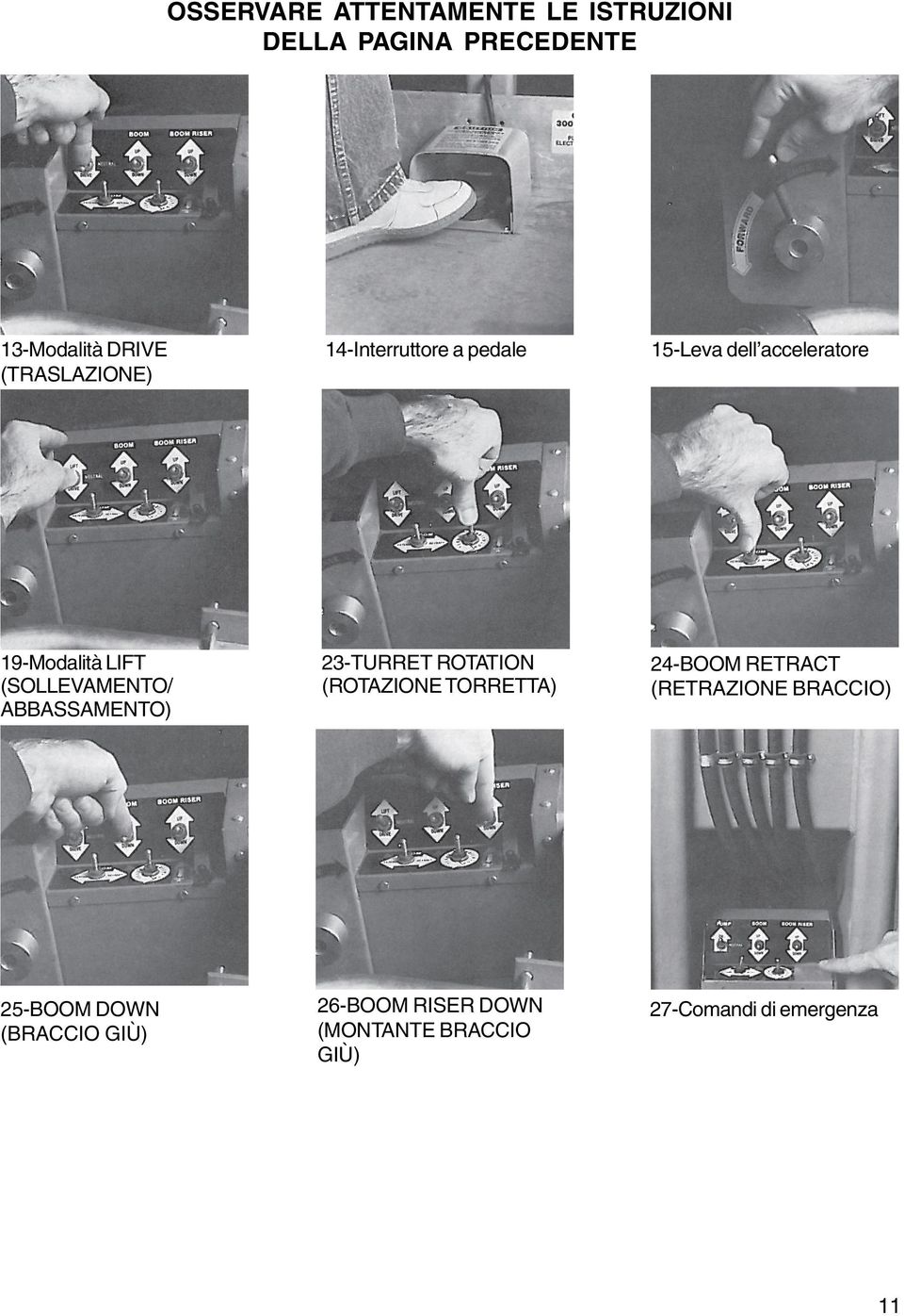 (SOLLEVAMENTO/ ABBASSAMENTO) 23-TURRET ROTATION (ROTAZIONE TORRETTA) 24-BOOM RETRACT