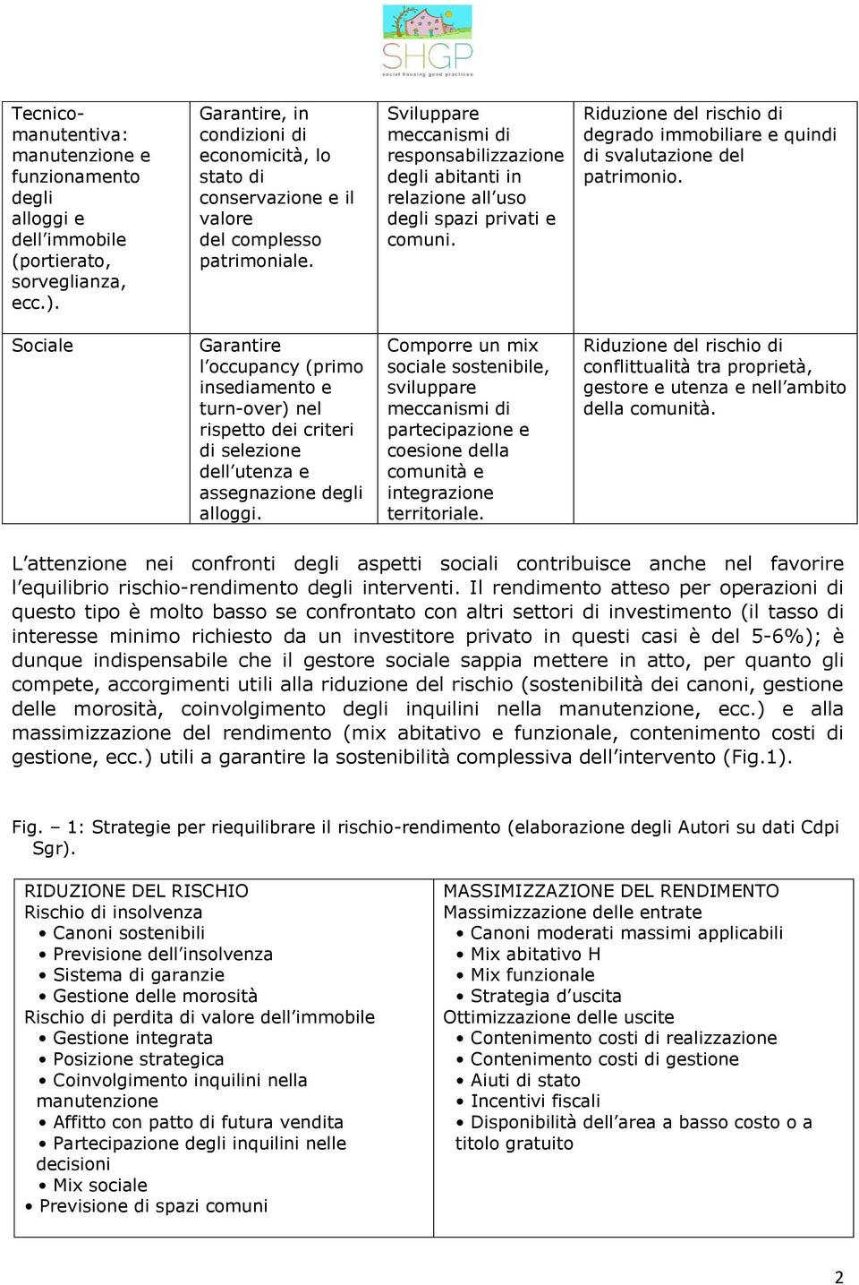 Sviluppare meccanismi di responsabilizzazione degli abitanti in relazione all uso degli spazi privati e comuni. Riduzione del rischio di degrado immobiliare e quindi di svalutazione del patrimonio.